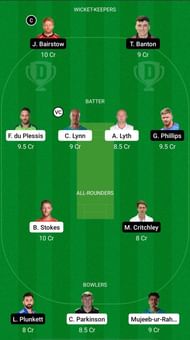 NOS vs WEF Dream11 Prediction - The Hundred Men's